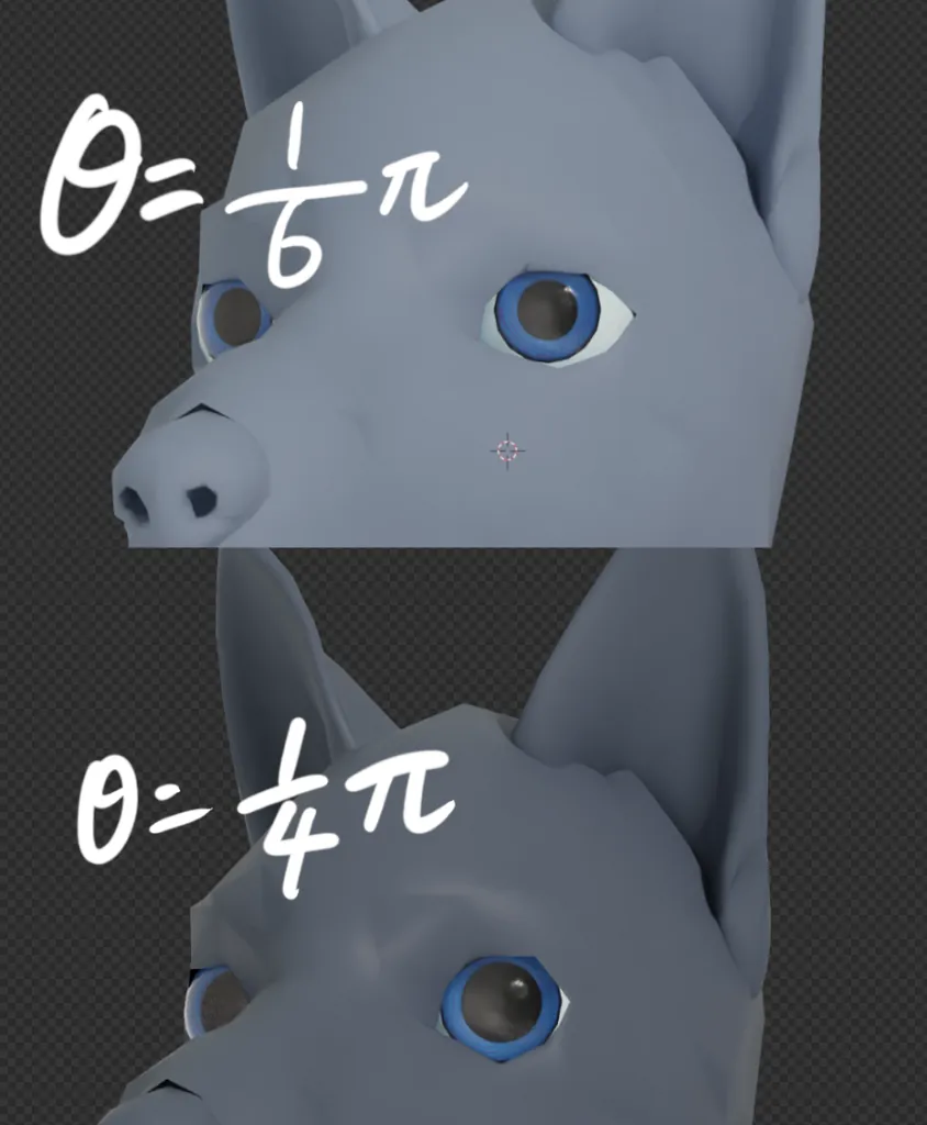 Comparing Different AoI